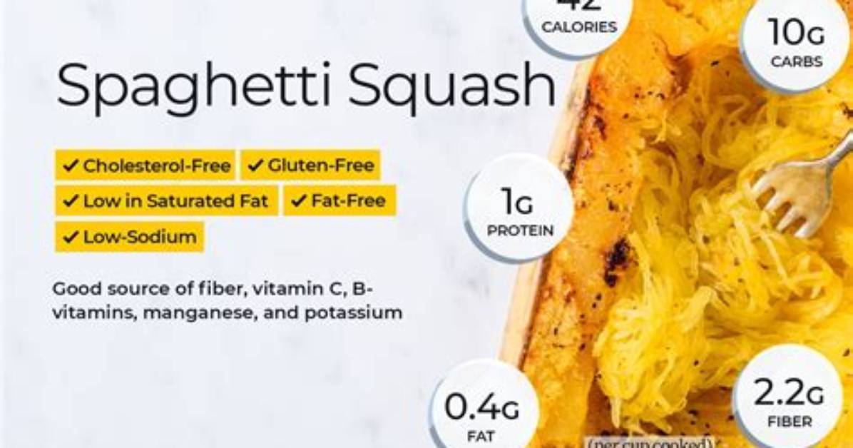 Spaghetti Squash Calories