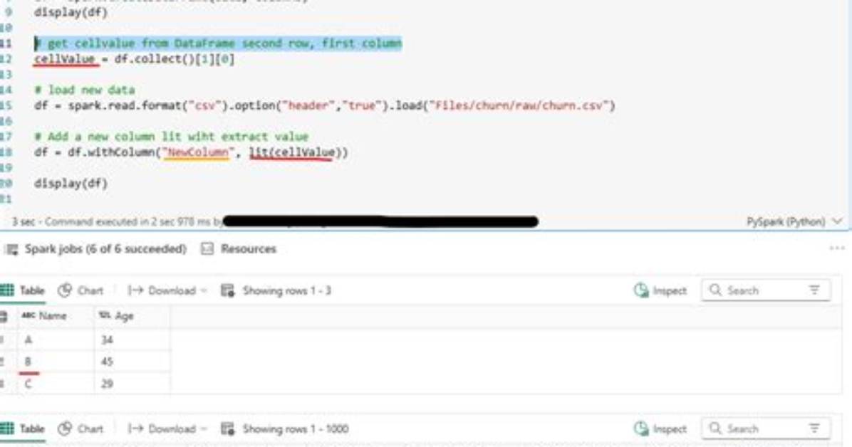 Spark Dataframe: Collect () vs Select ()