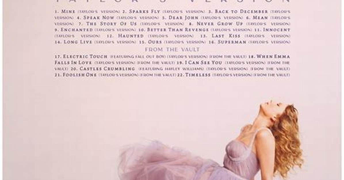 Speak Now: Is Taylor Swift's New Song When Emma Falls in Love About Emma Stone? Theory Debunked
