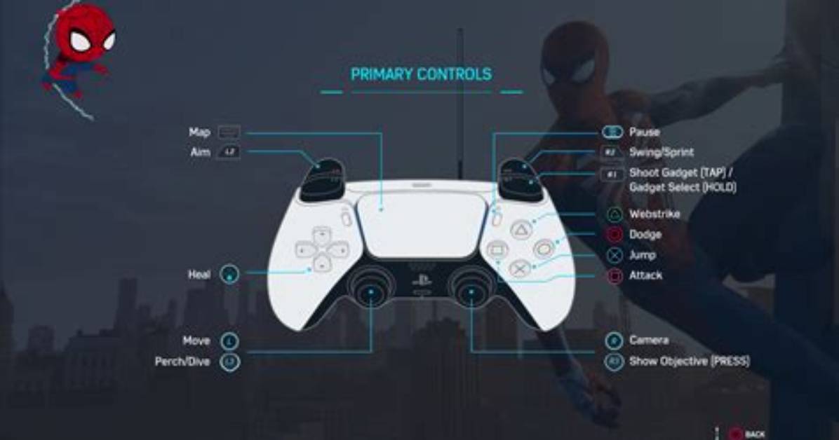 Spider-Man Pc Controls for Controller, Mouse and Keyboard