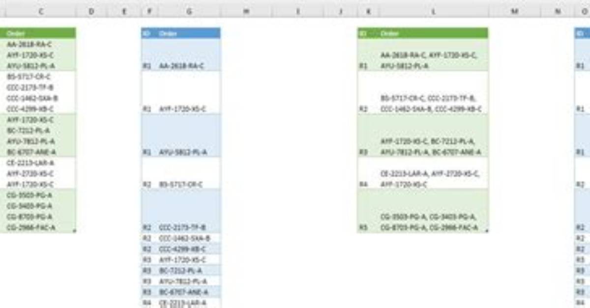 Split Array of Values into Rows in Amazon Redshift