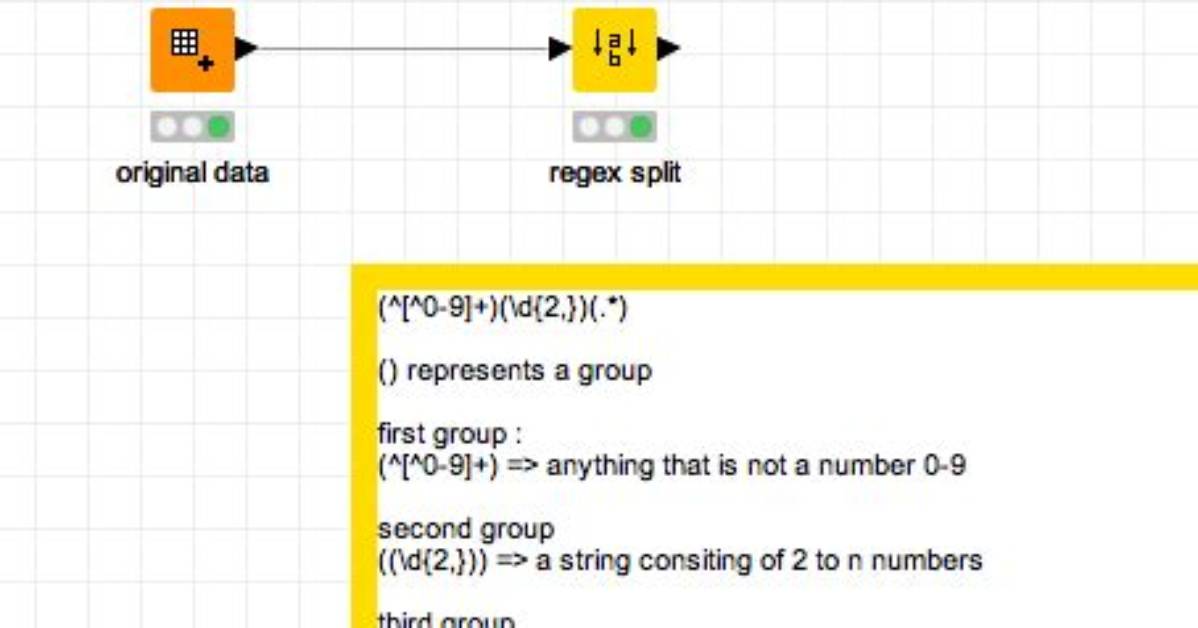 Split String Based on Regex