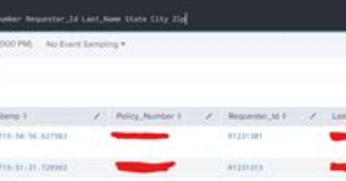 Splunk Count 2 Different Fields with Two Different Group by Without Displaying Them