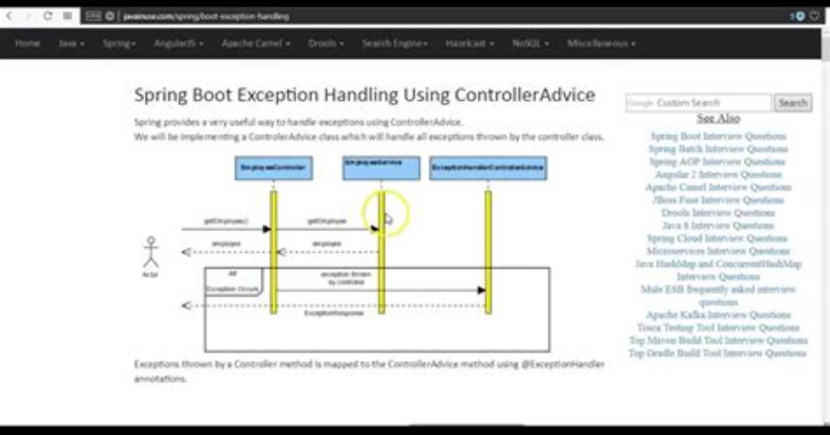 Spring Batch Skip Exception for Itemwriter