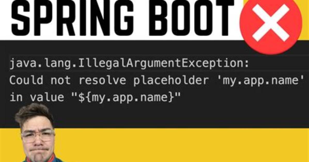 Spring Boot Could Not Resolve Placeholder in String