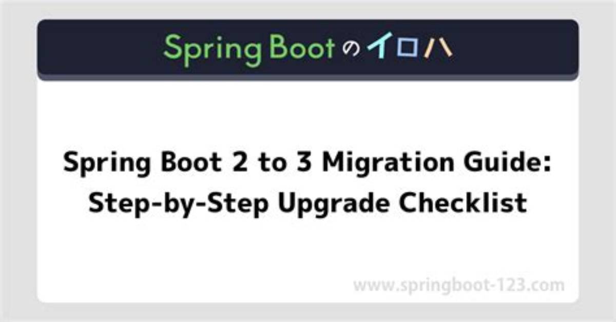 Spring Boot Migration from 2.3.6. Release to 2.4.0 and Json Classcastexception