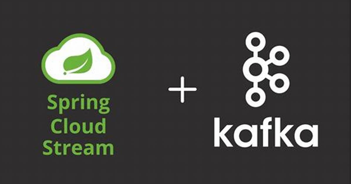 Spring Cloud Stream Kafka Failed to Create Producer Binding