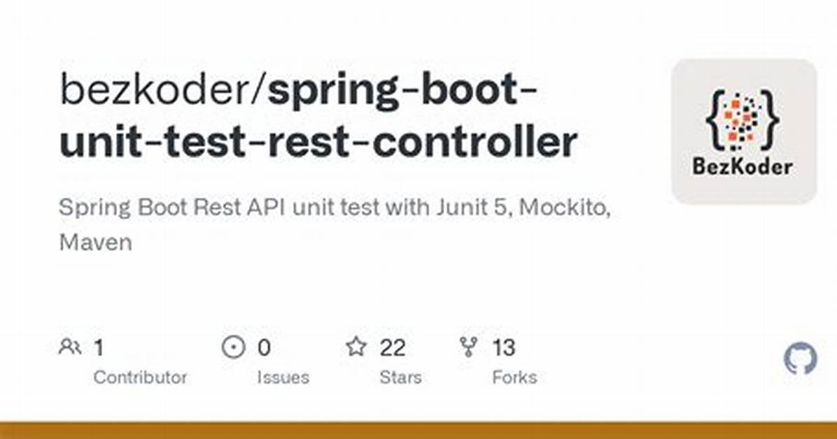 Spring Controller Test