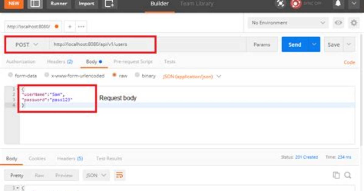 Spring Post Method "Required Request Body Is Missing"