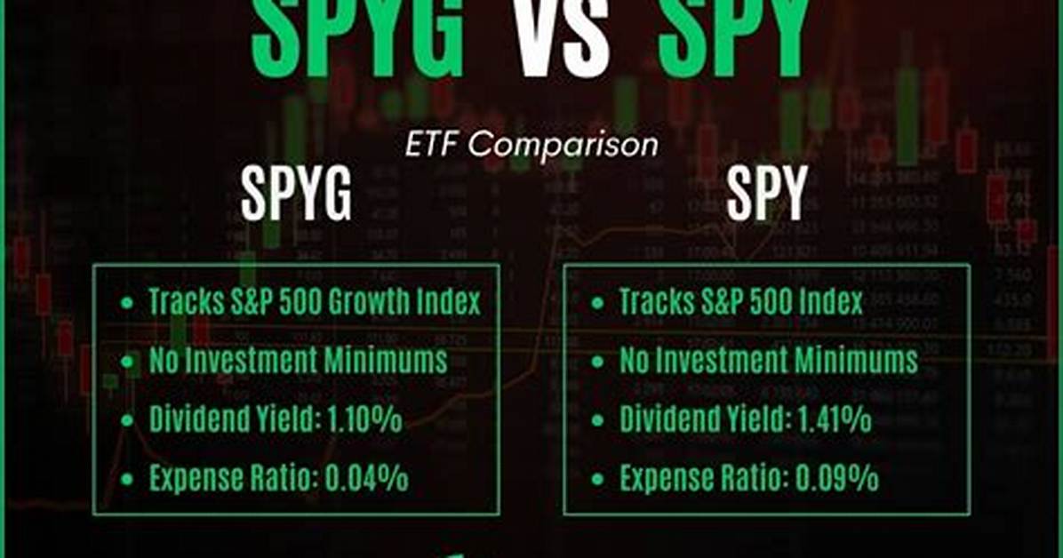 Spyg Vs. Vig – a Comprehensive Comparison