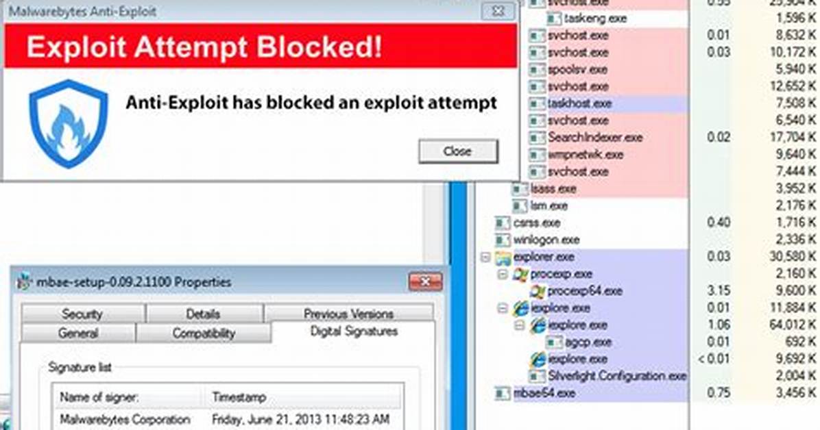 Spyware. Zbot. Vxgen