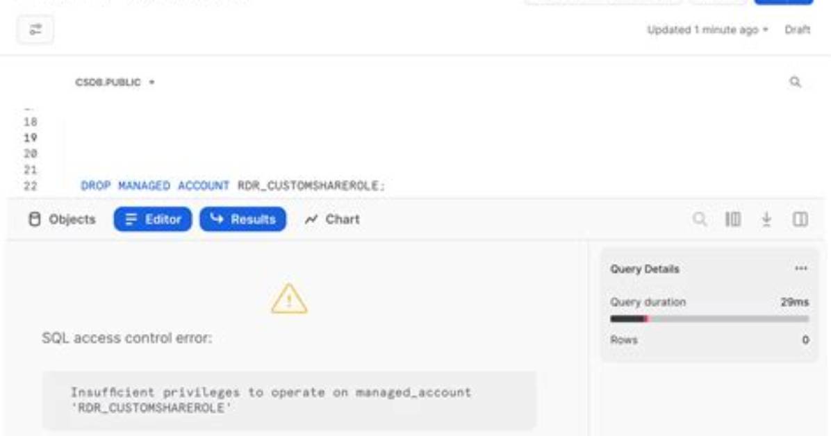 Sql Access Control Error: Insufficient Privileges to Operate on Warehouse