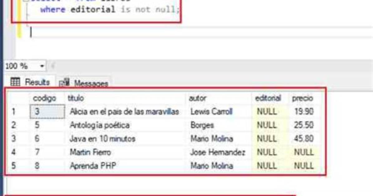 Sql "Between" Not Inclusive