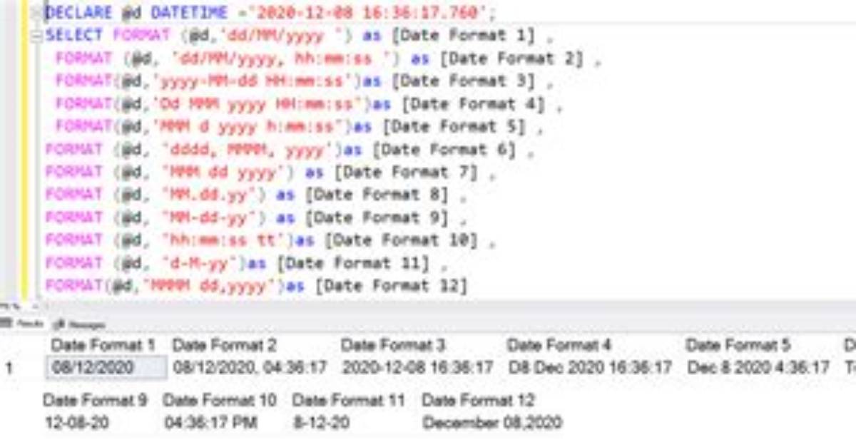 Sql Cast Datetime