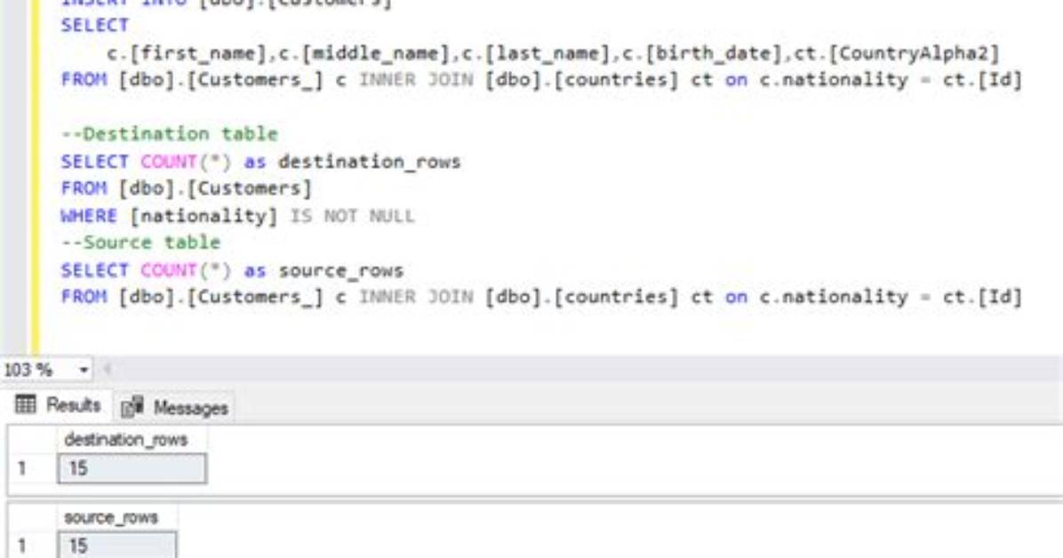 Sql - Inserting a Row and Returning Primary Key