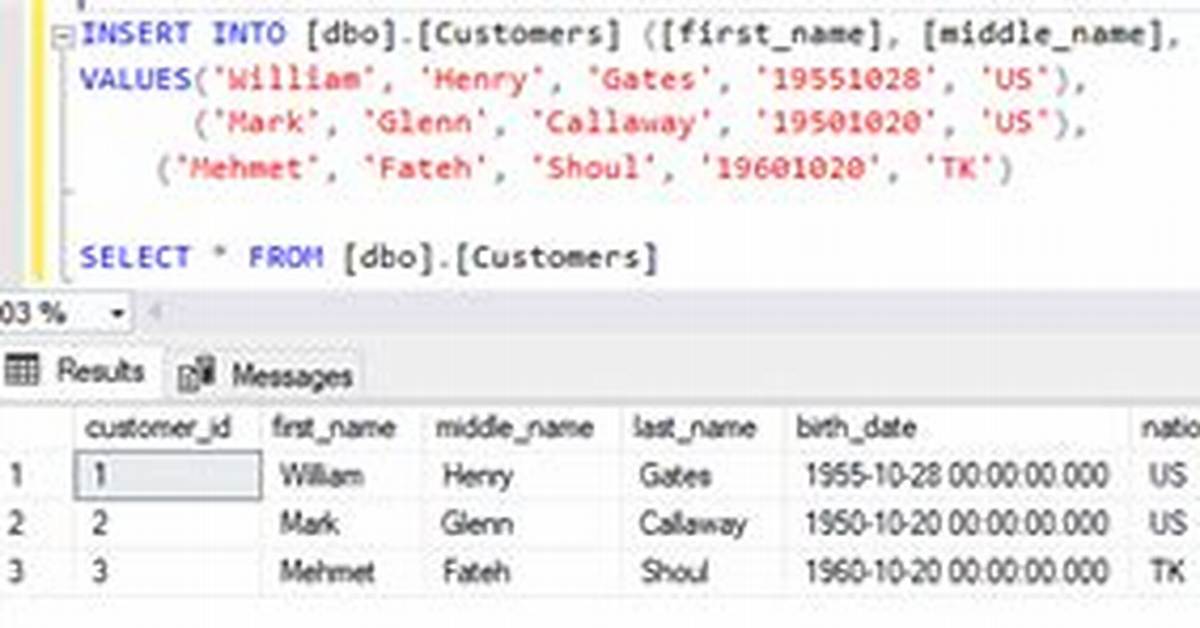 Sql Query to Insert Multiple Rows with Select