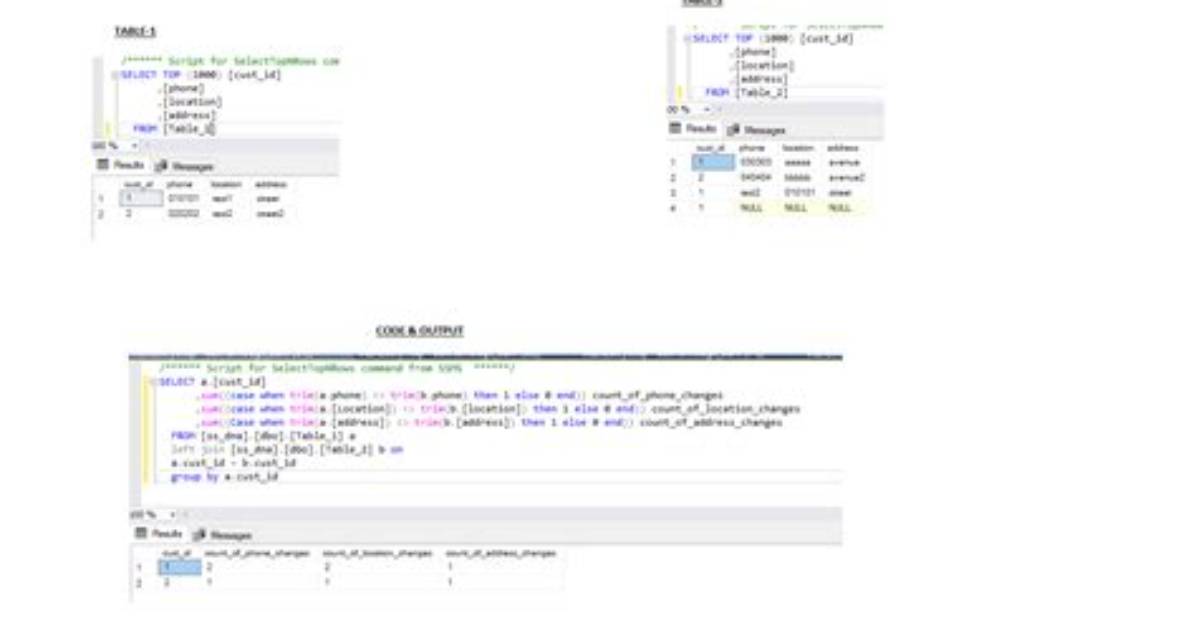 Sql Query to Return Differences Between Two Tables