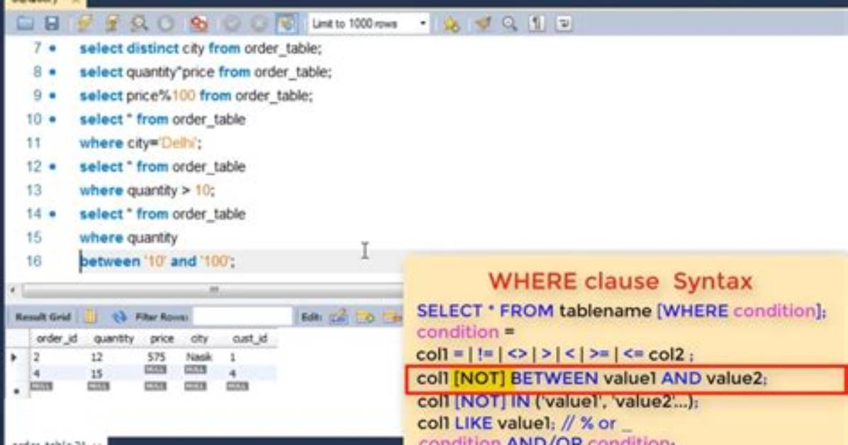 Sql Select Everything in an Array