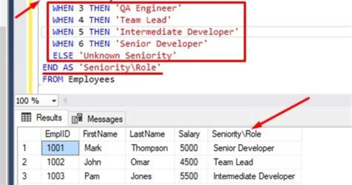 Sql Server Case. . When. . in Statement