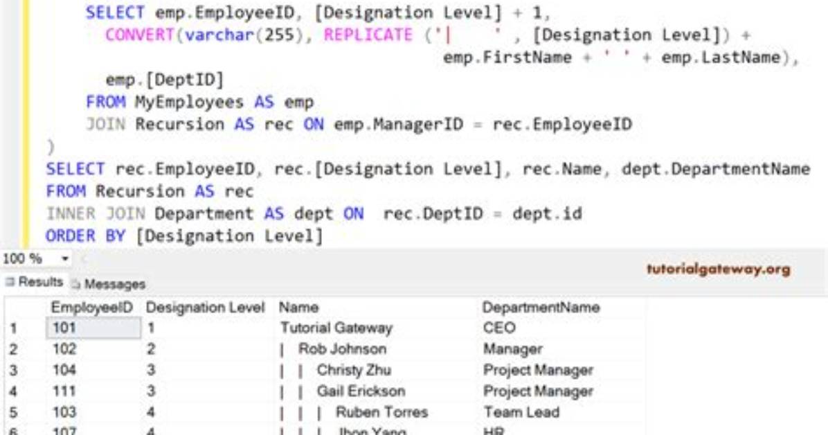 Sql Server Cte and Recursion Example