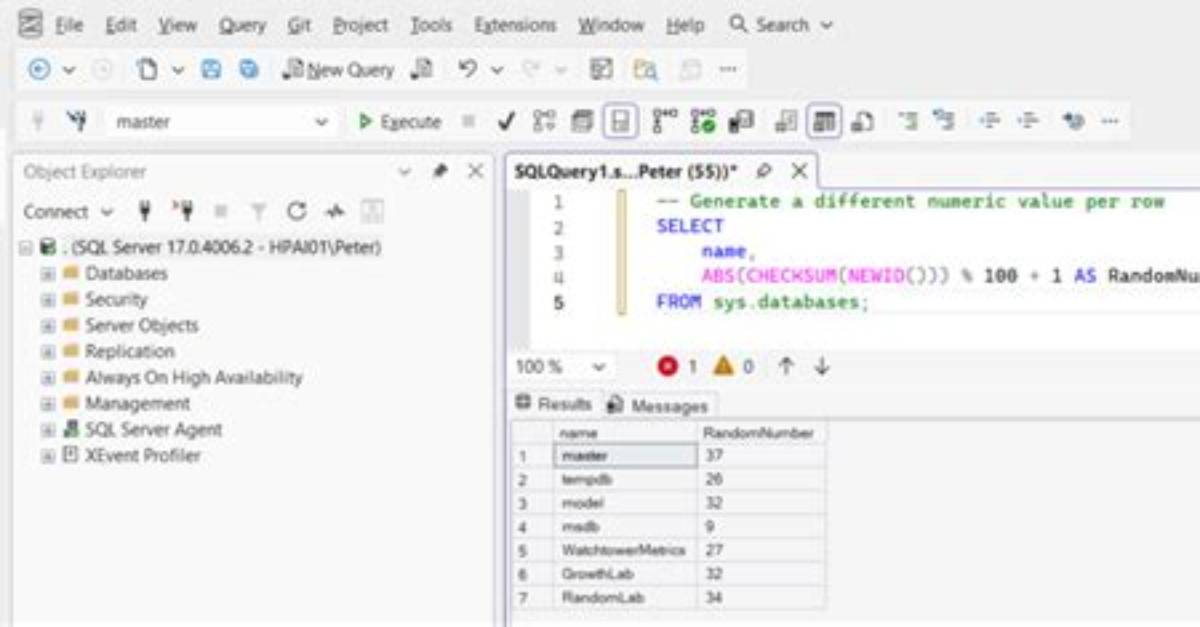 Sql Server: Does Newid() Always Gives a Unique Id?