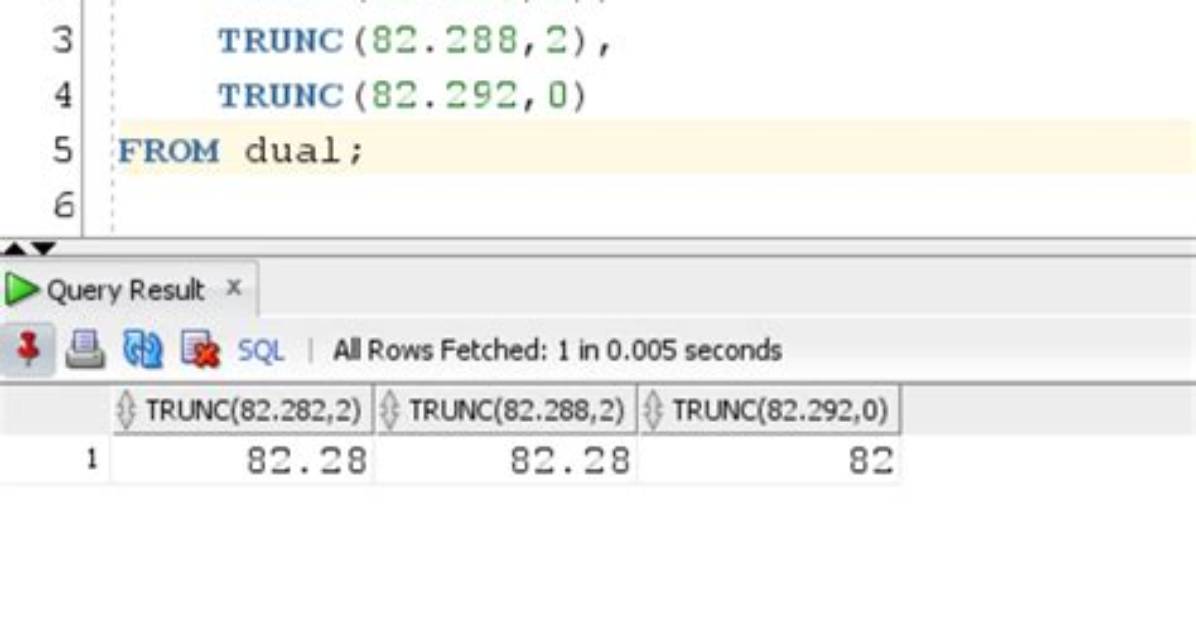 Sql Server Equivalent of Trunc