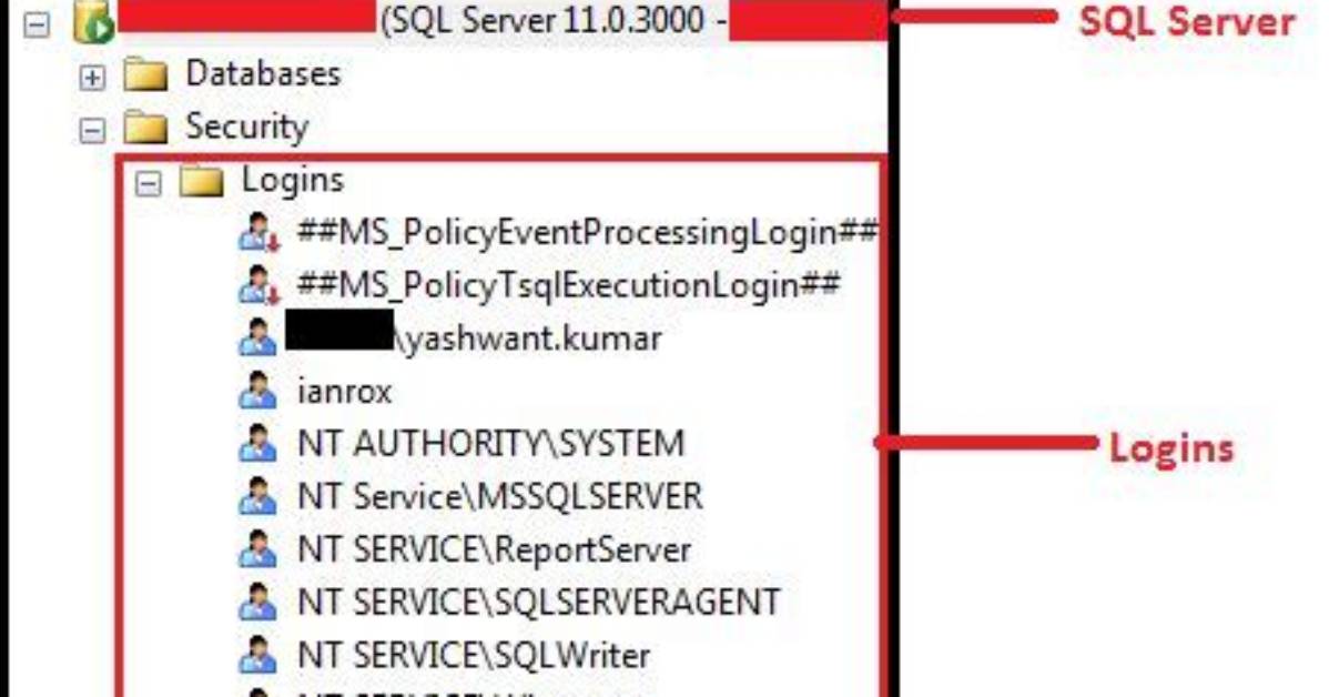 Sql Server Giving Logins(Users) Db_Owner Access to Database