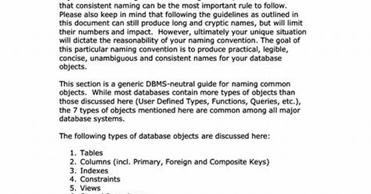 Sql Server Index Naming Conventions [Closed]