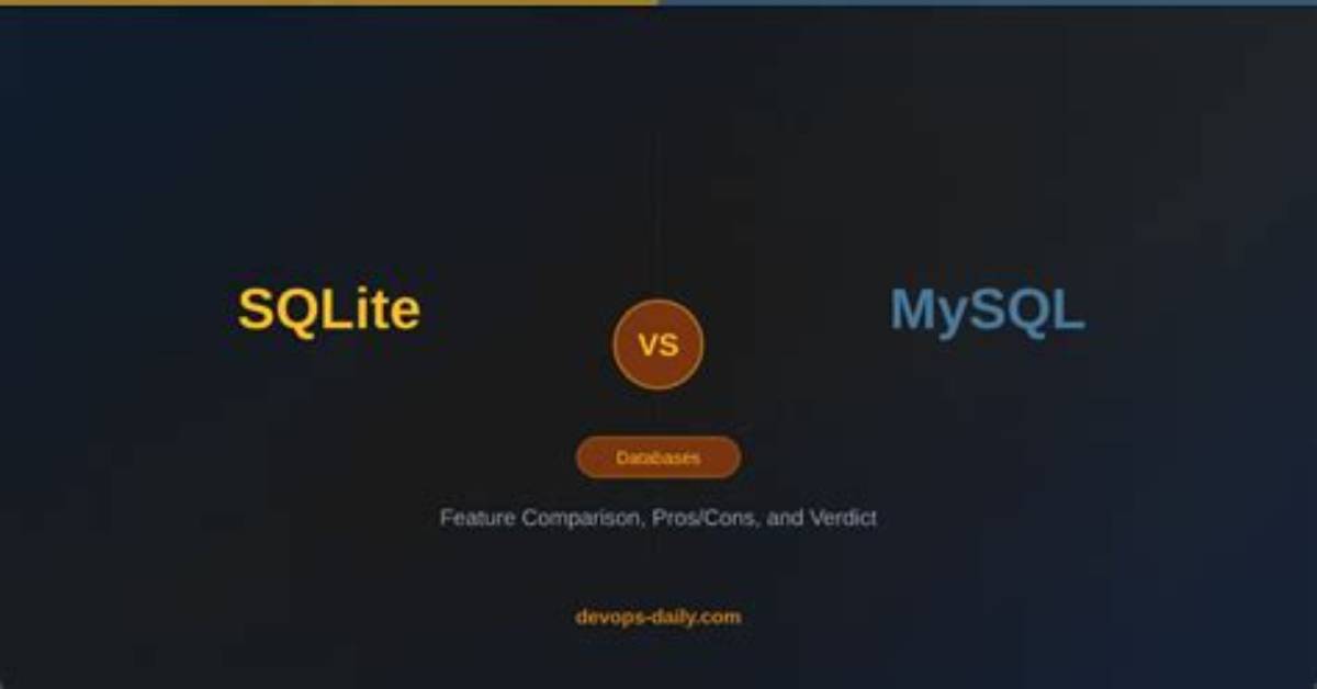 Sqlite or Mysql? How to Decide? [Closed]