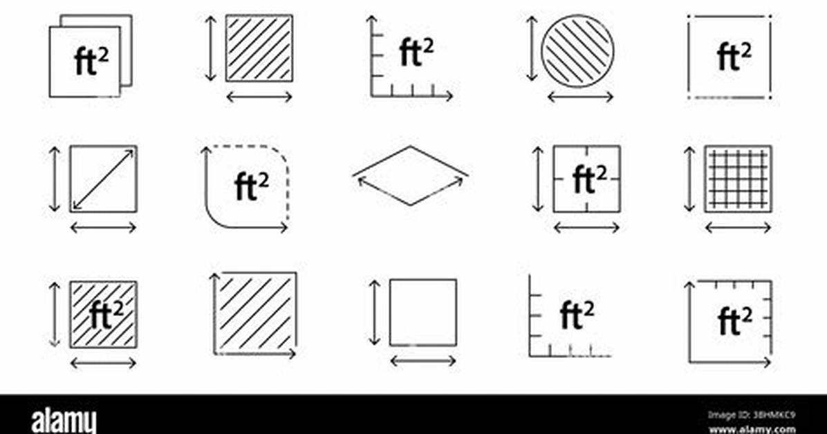 Square Foot Symbol