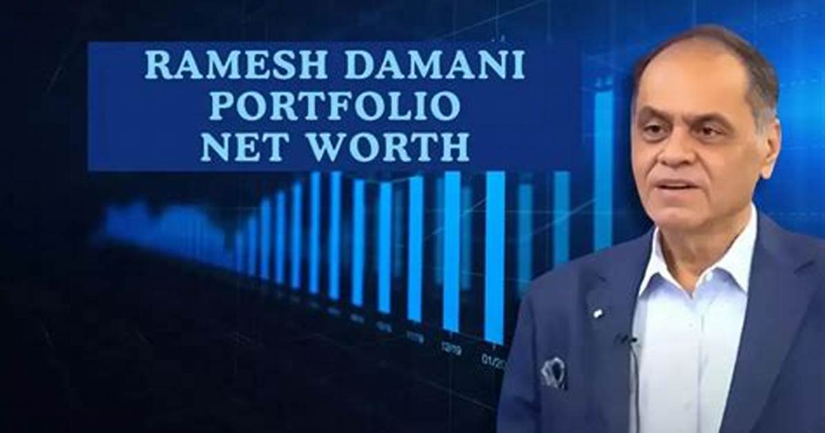 Sri Ramesh Net Worth