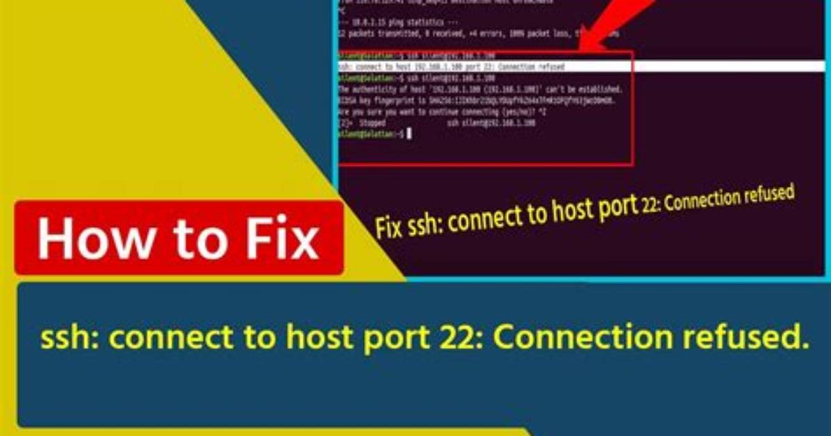 Ssh: Connect to Host Github. Com Port 22: Connection Refused