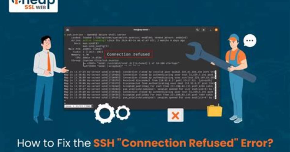 Ssh Connection Refused from Specific Location Only