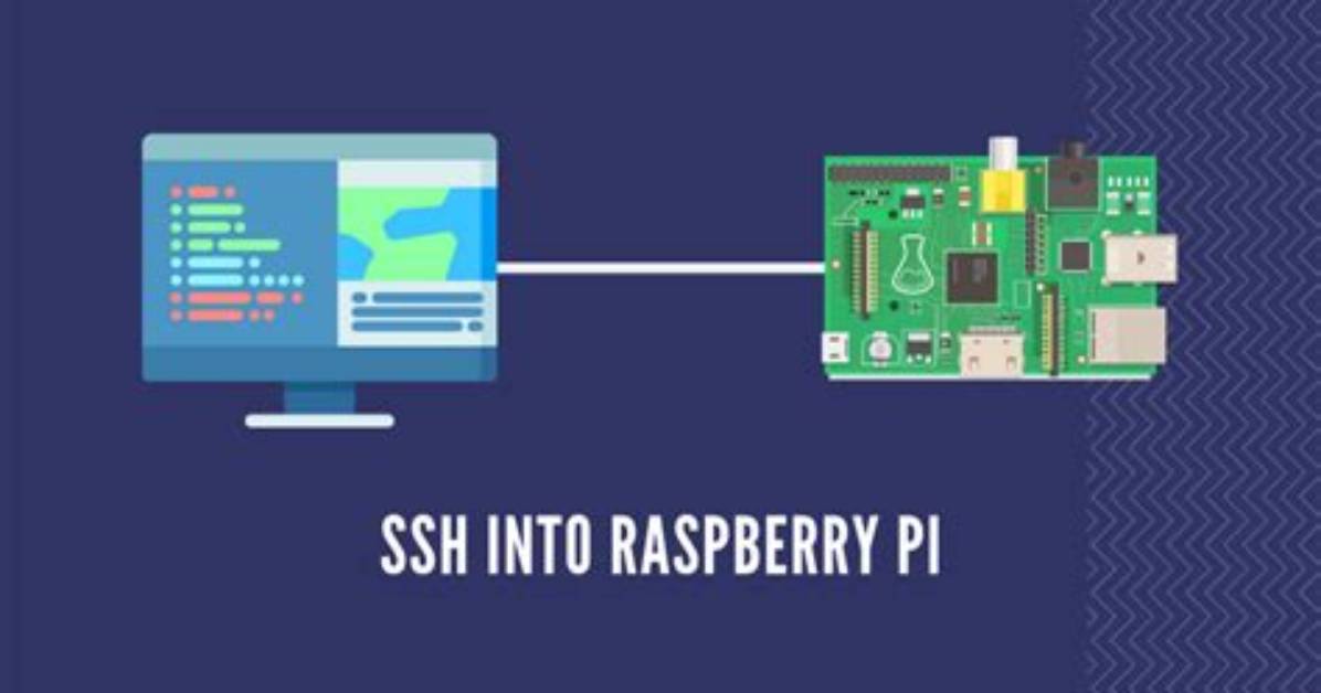 Ssh into Raspberry with Outside Network