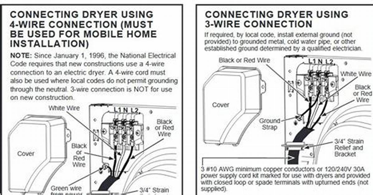 Stackable Washer and Dryer Electrical Requirements