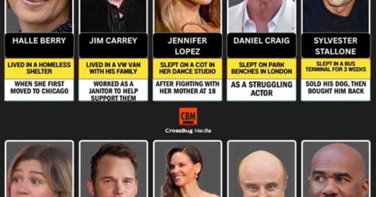 Stars Who Were Once Homeless