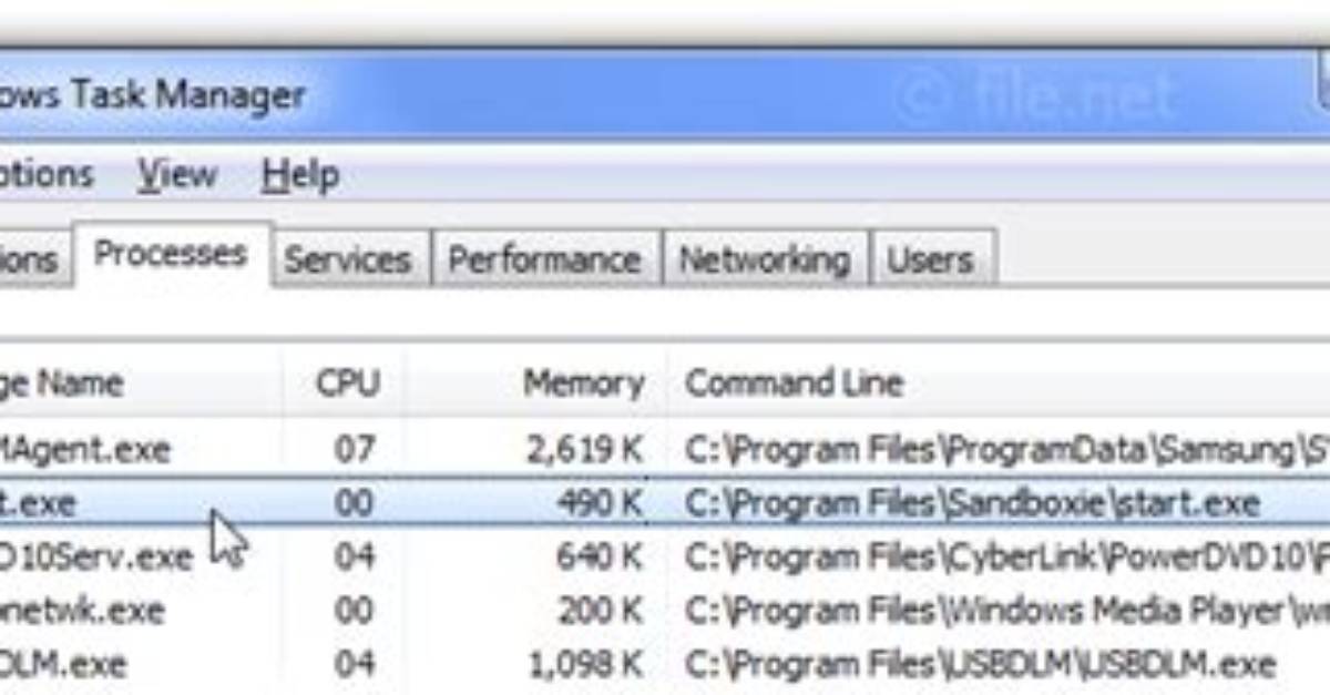 Start. Exe File. How to Remove Start. Exe?
