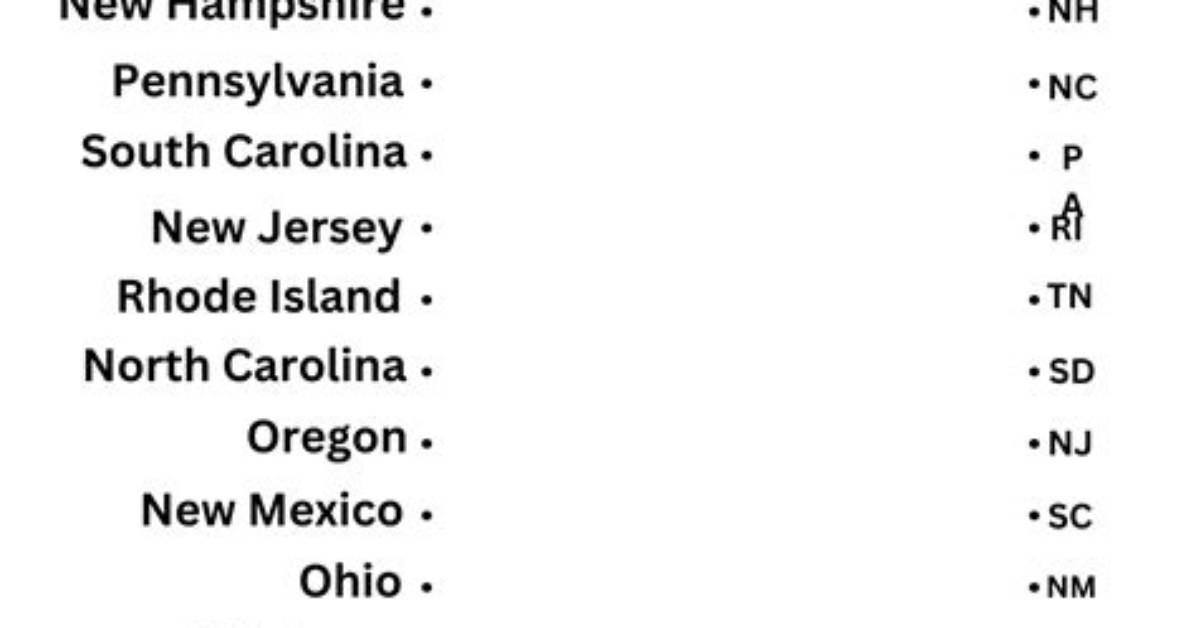 State Abbreviations Quiz