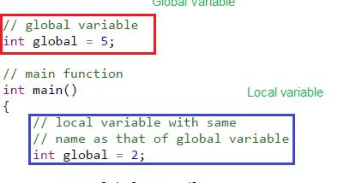 Static Global Variables in C++