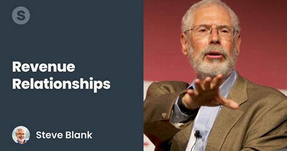 Steve Blank Net Worth