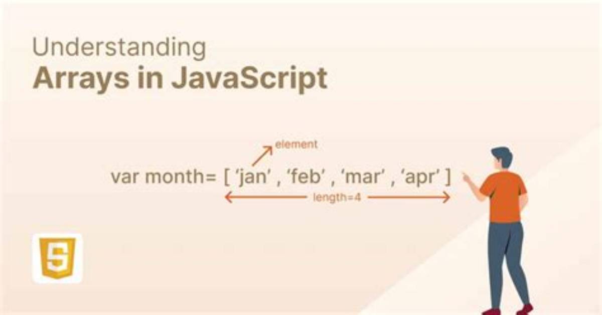 Storing Coordinates in Array in Javascript