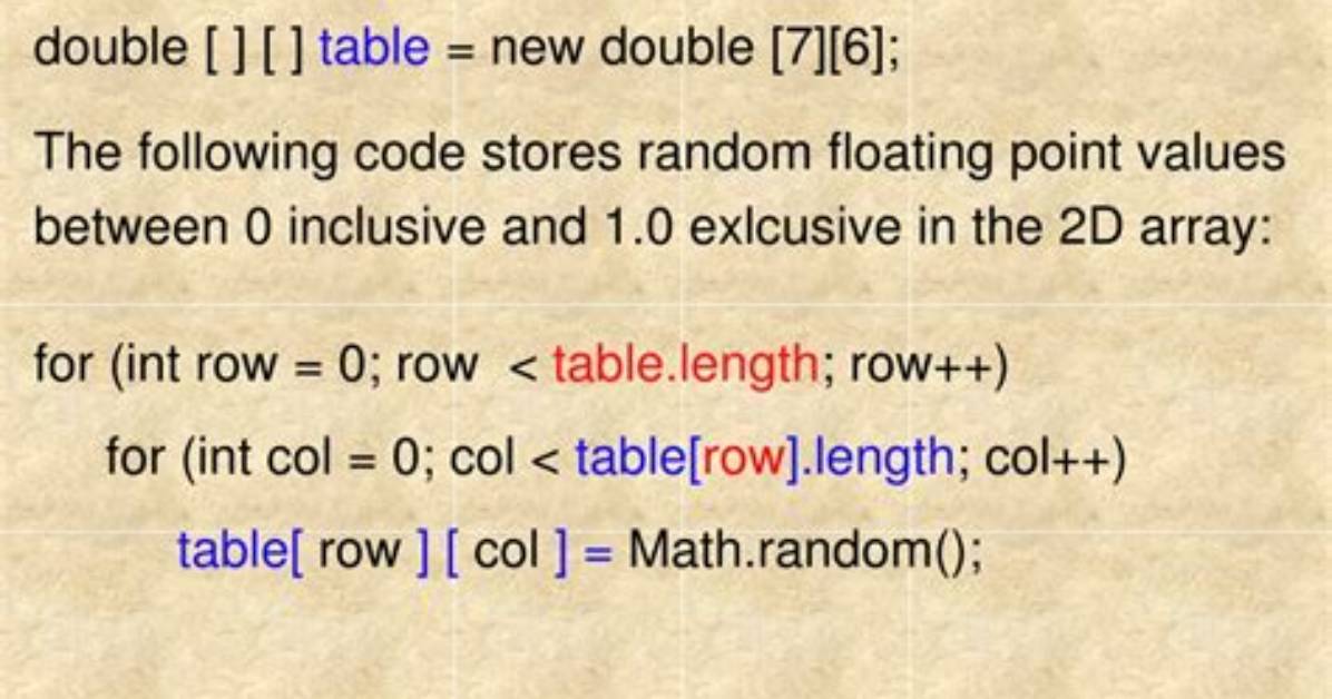 Storing Doubles in an Array
