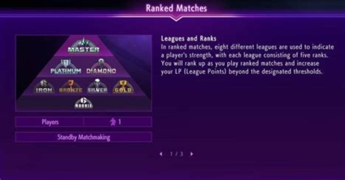 Street Fighter 6 Ranking System Explained