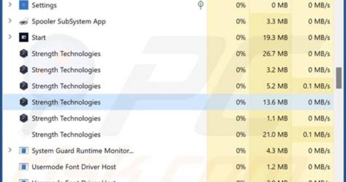Strength Adware by Strength Tech Removal Guide