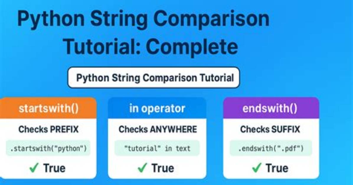 String Comparison in Awk