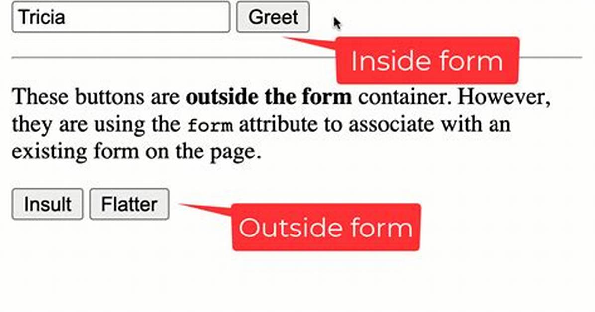 Submit Form Using a Button Outside the Tag