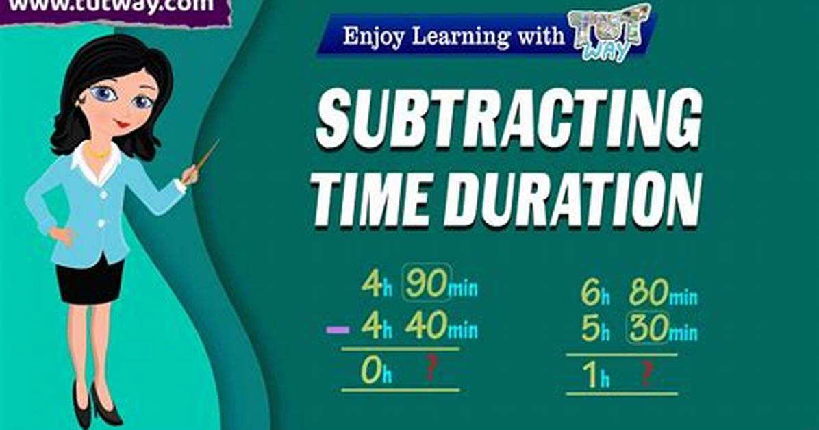 Subtracting Time. Duration from Time in Go