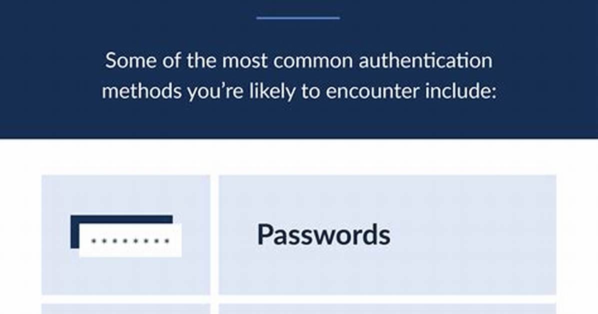 Suddenly Getting "No More Authentication Methods Available" from Eclipse Egit from Formerly Working Installation