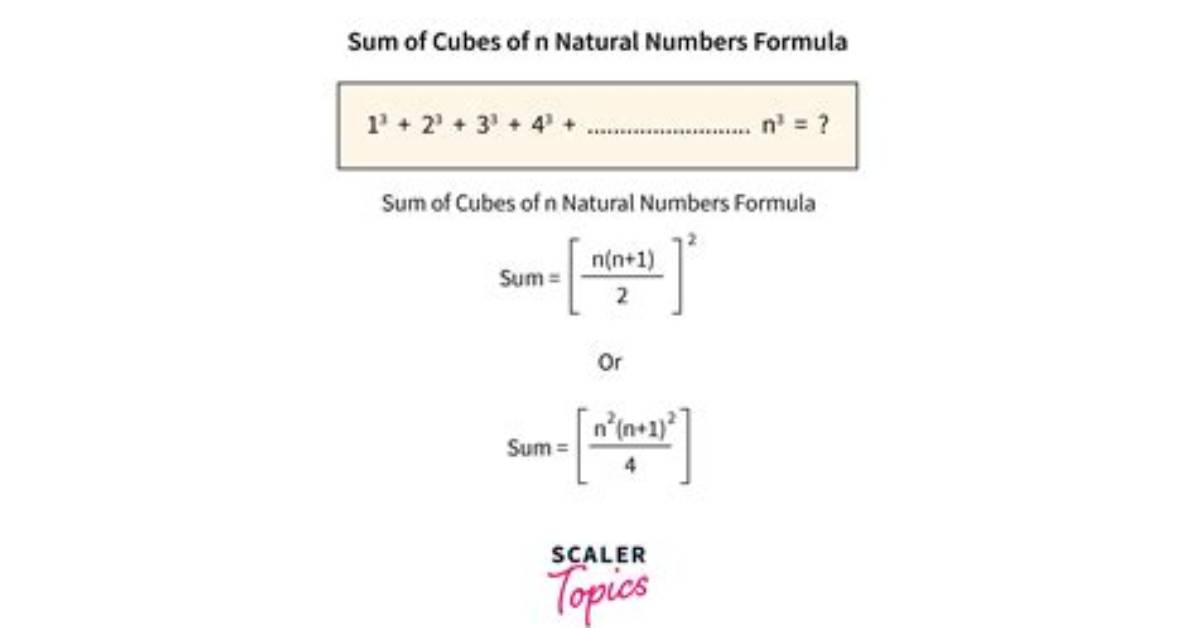 Sum of Cubes of N Natural Numbers