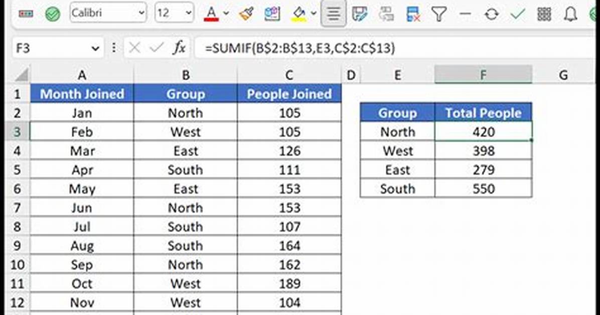 Sum Rows in Data. Frame or Matrix